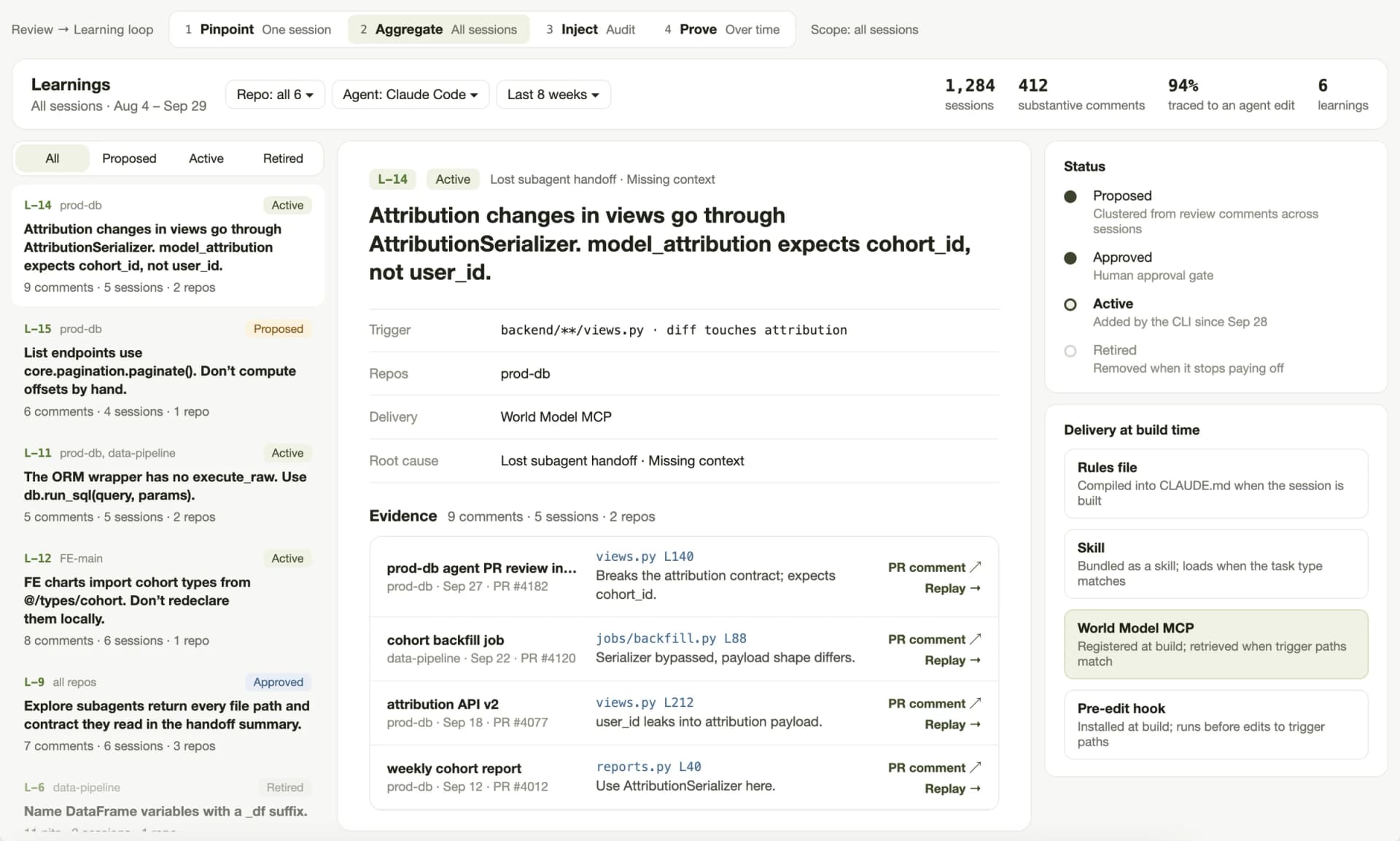 Aggregate view: learnings list with L-14 selected, its trigger, delivery, root cause and evidence