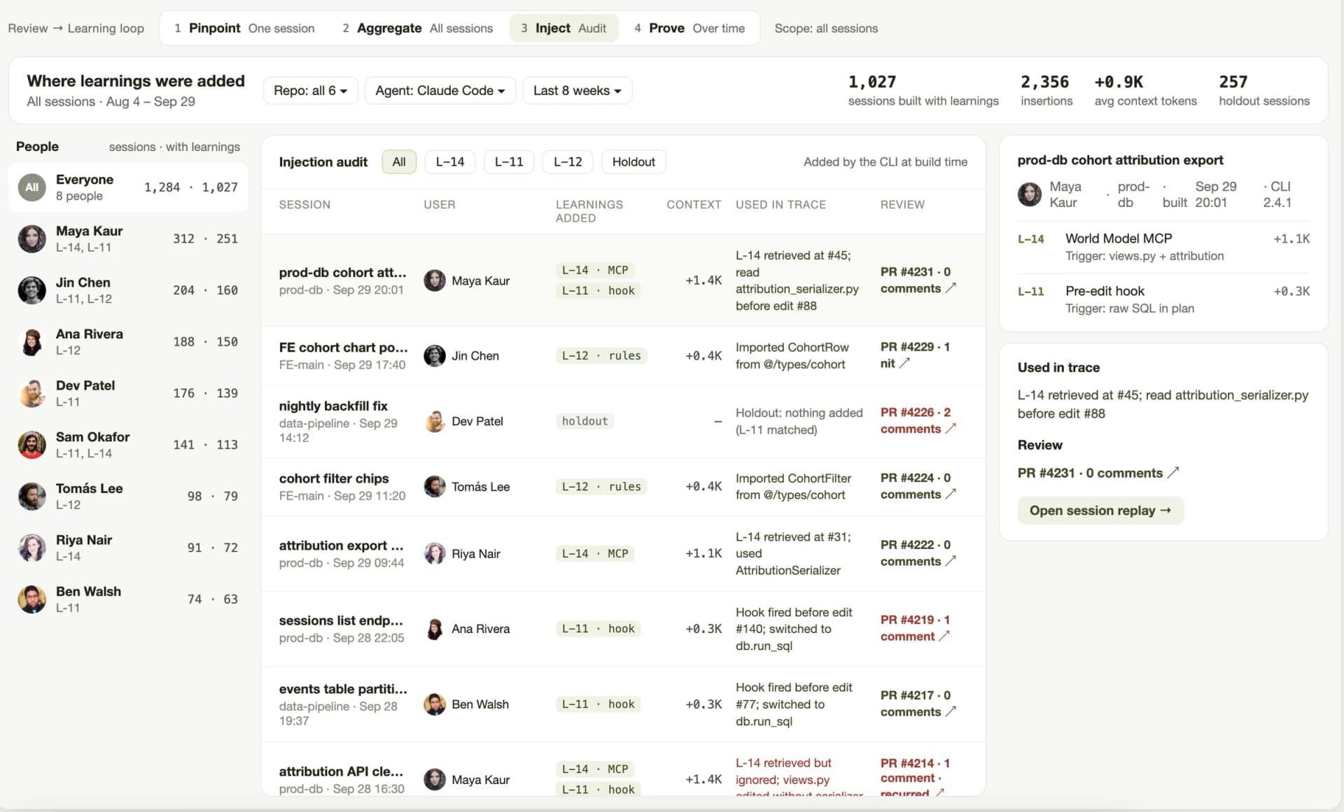 Inject view: injection audit of which learnings the CLI added to each session and whether they were used
