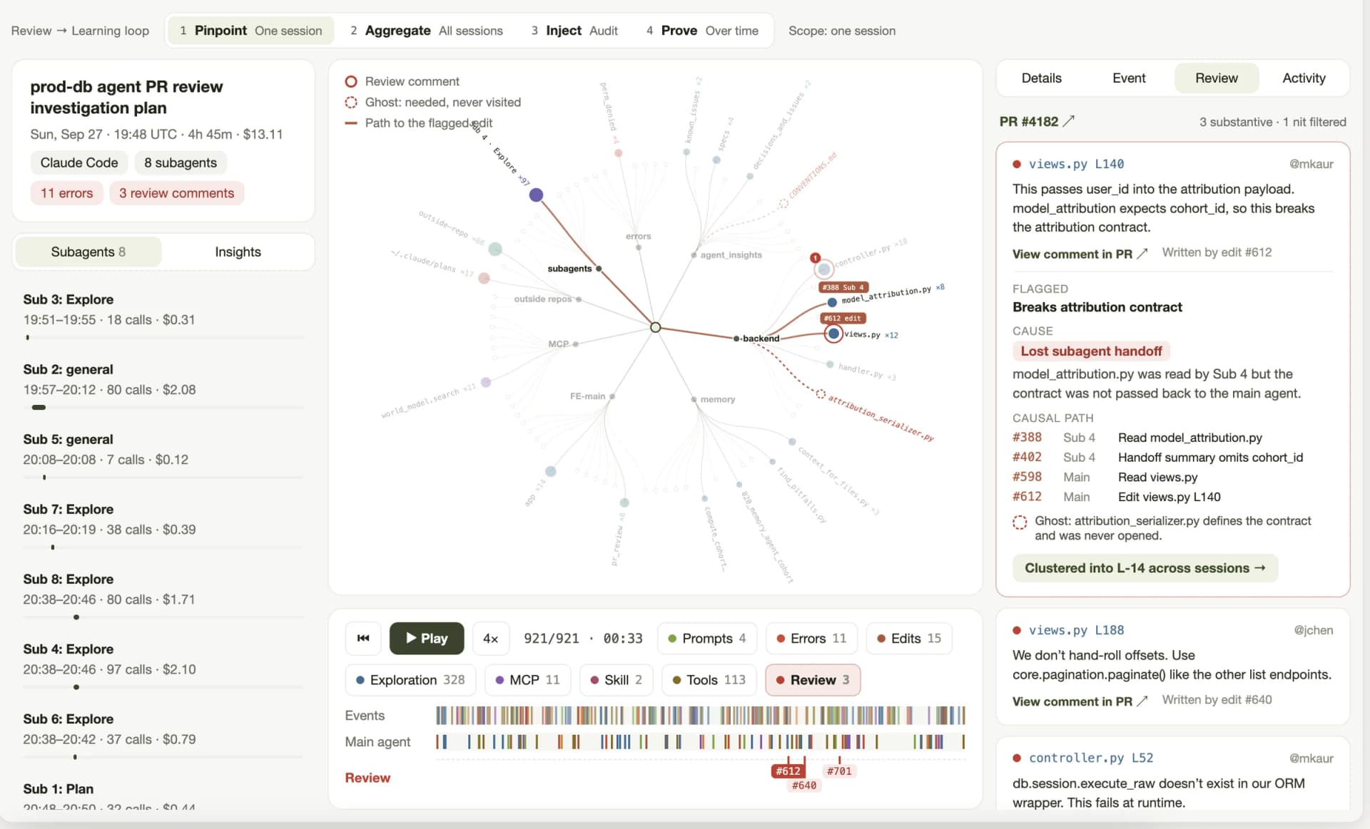 Pinpoint view: PR #4182 session with review comments mapped onto the context tree and causal path