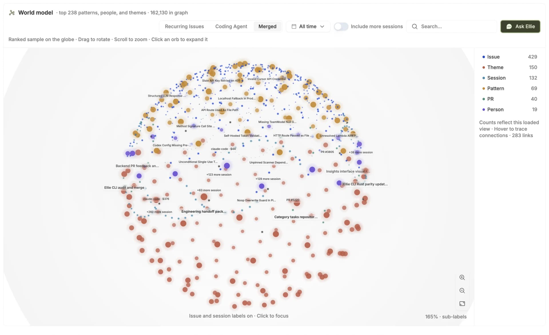 World model view in Entelligence: issues, themes, sessions, patterns, PRs and people on a globe