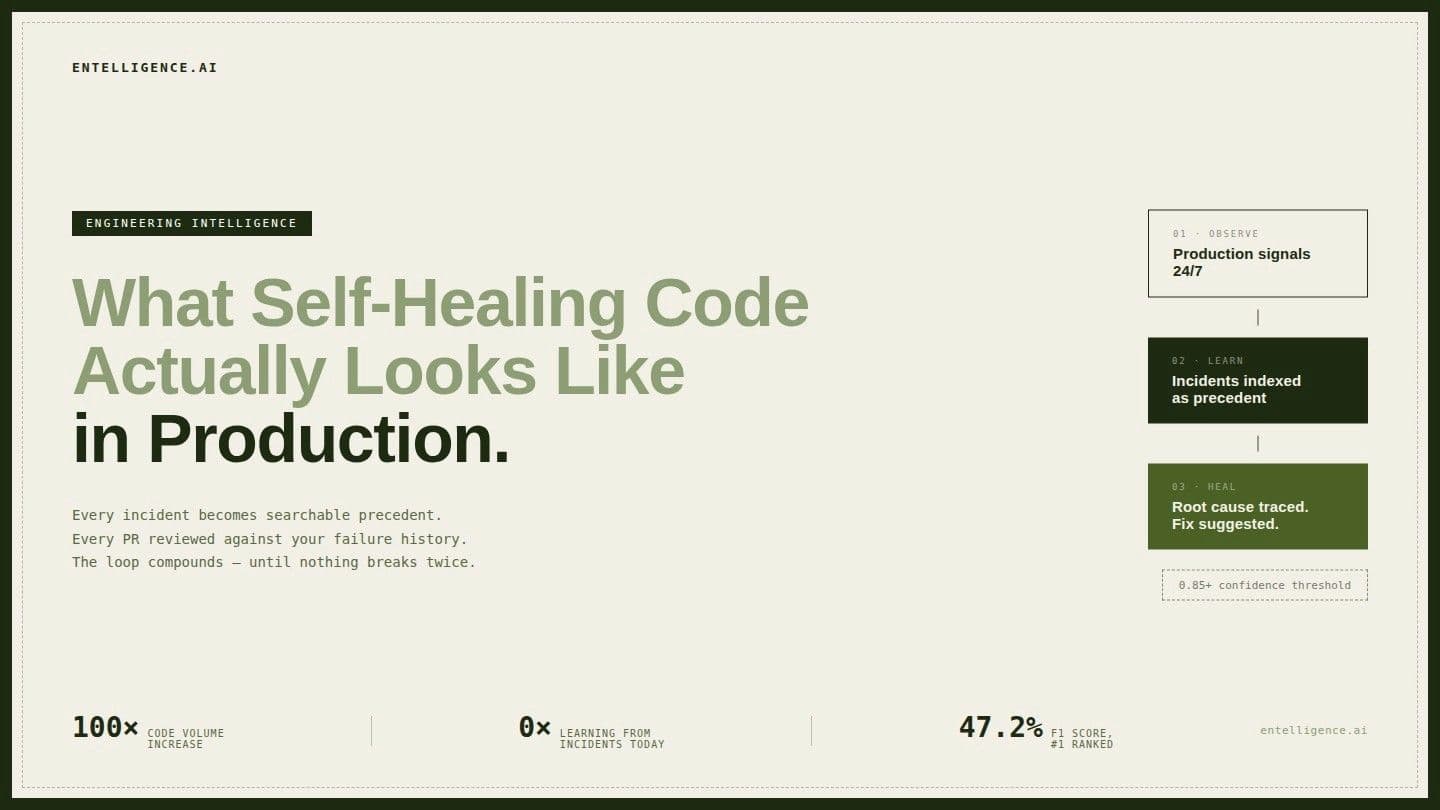 What Self-Healing Code Actually Looks Like in Production