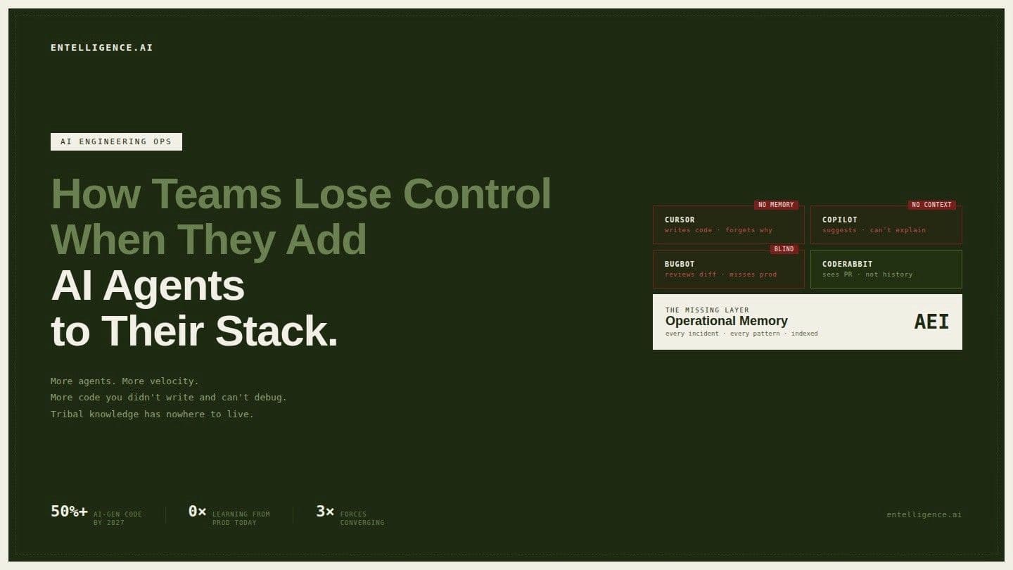 How Teams Lose Control When They Add AI Agents to Their Stack
