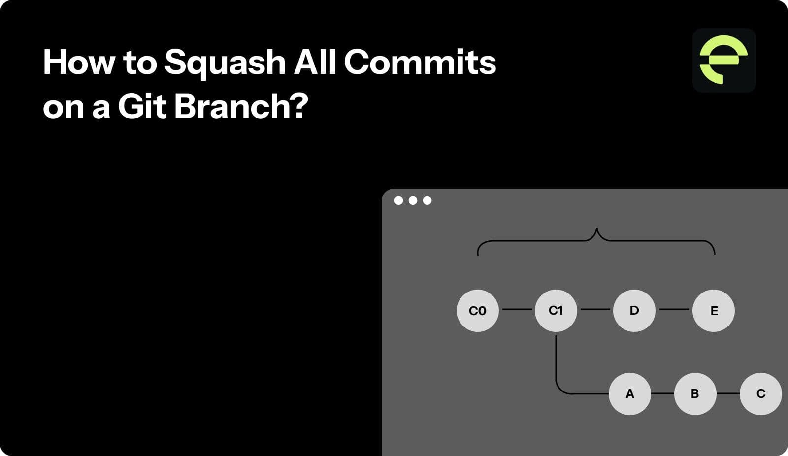 How to Squash All Commits on a Git Branch