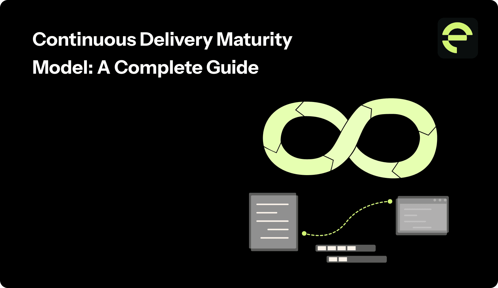 Continuous Delivery Maturity Model: A Complete Guide