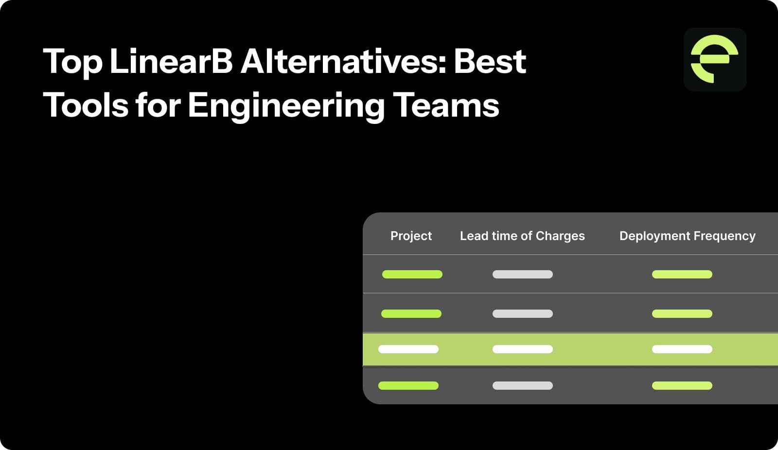 Top LinearB Alternatives: Best Tools for Engineering Teams