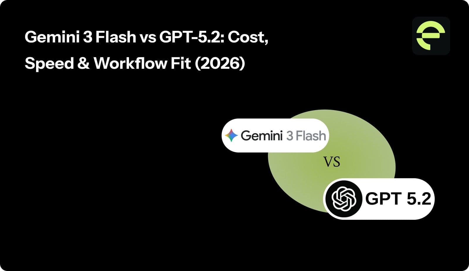 Gemini 3 Flash vs GPT-5.2: Cost, Speed & Workflow Fit (2026)